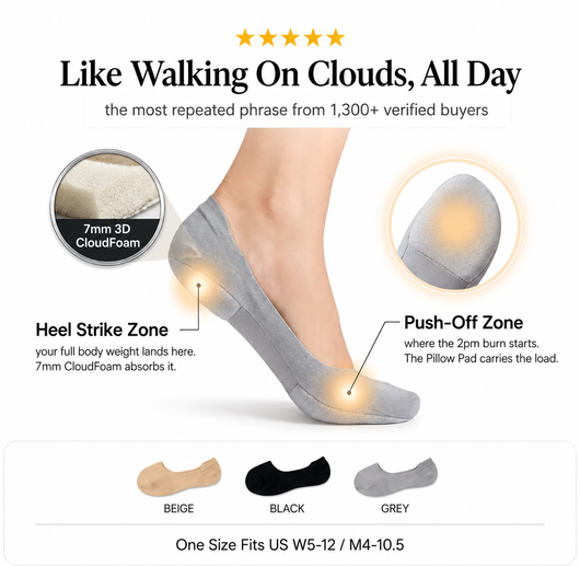 Averax CloudStep No-Show Liners