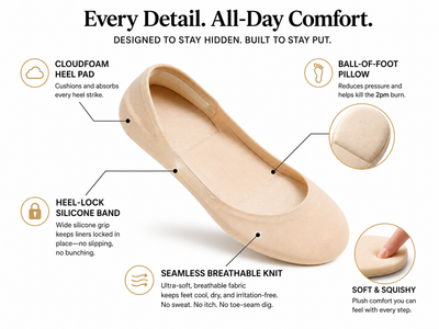 Averax CloudStep No-Show Liners