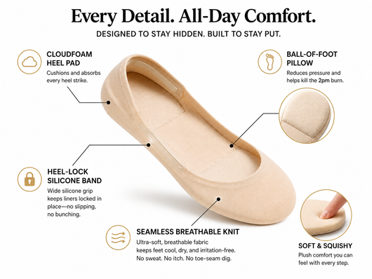 Averax CloudStep No-Show Liners